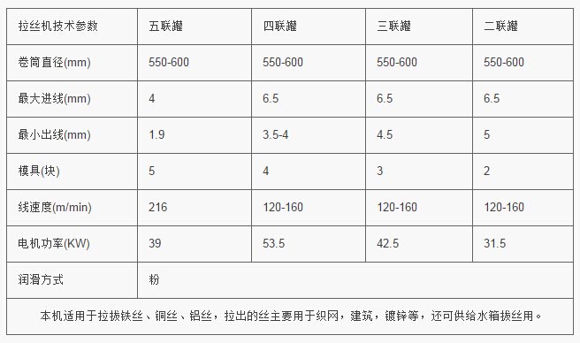 ���B�����z�C